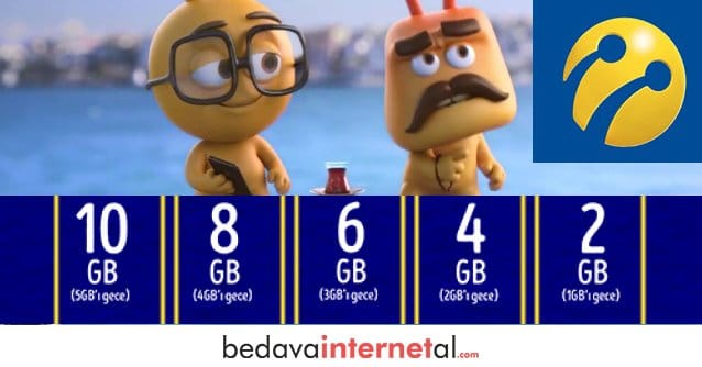 Turkcell 2018 Bedava internet Kampanyaları